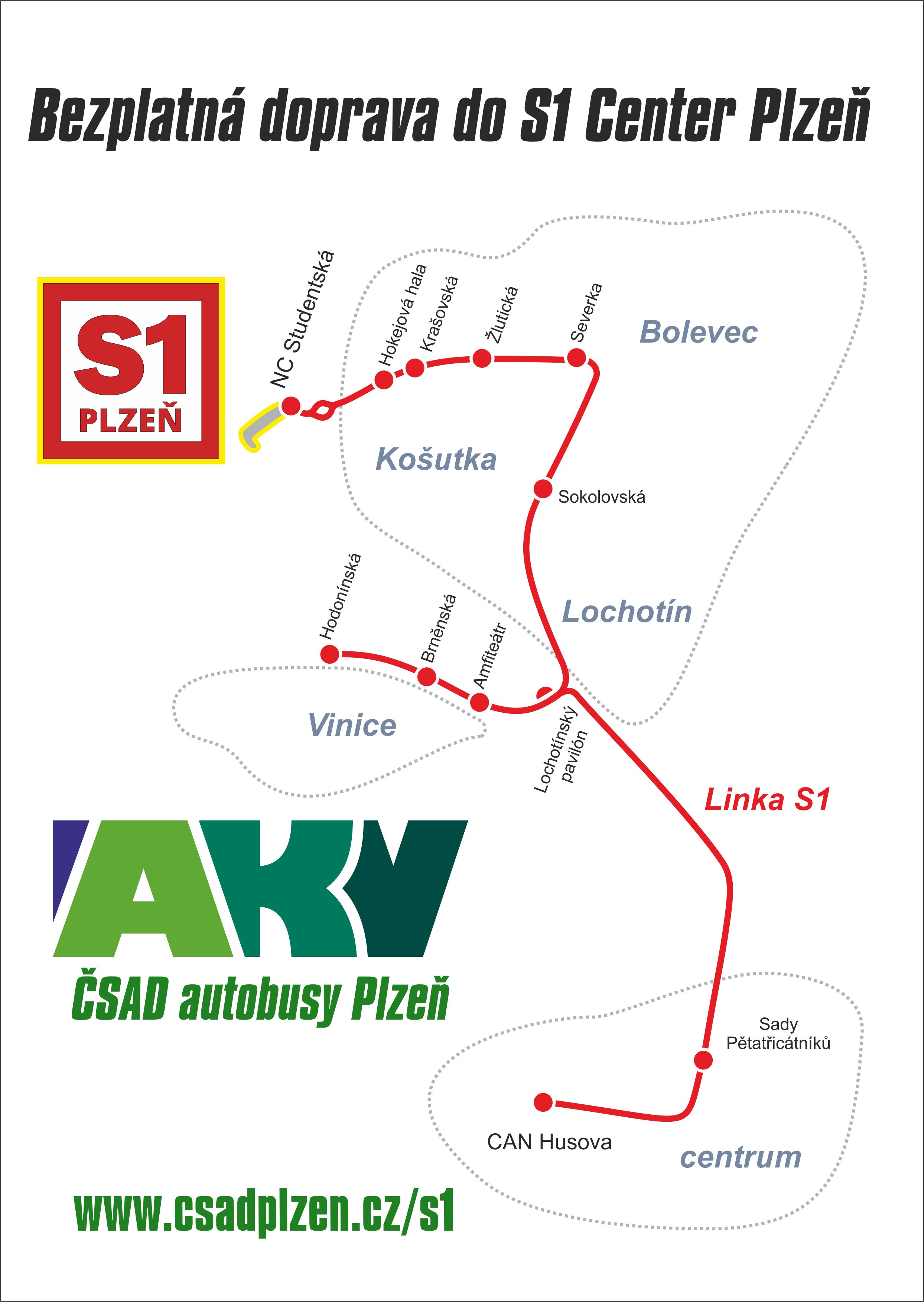 s1 schema akv