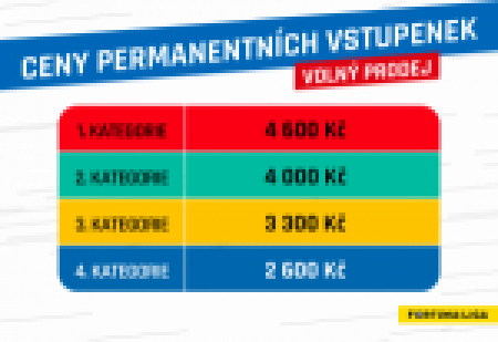 tabulka-permanentky2020-volny-prodej