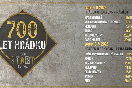 Hrádek u Rokycan slaví významné výročí